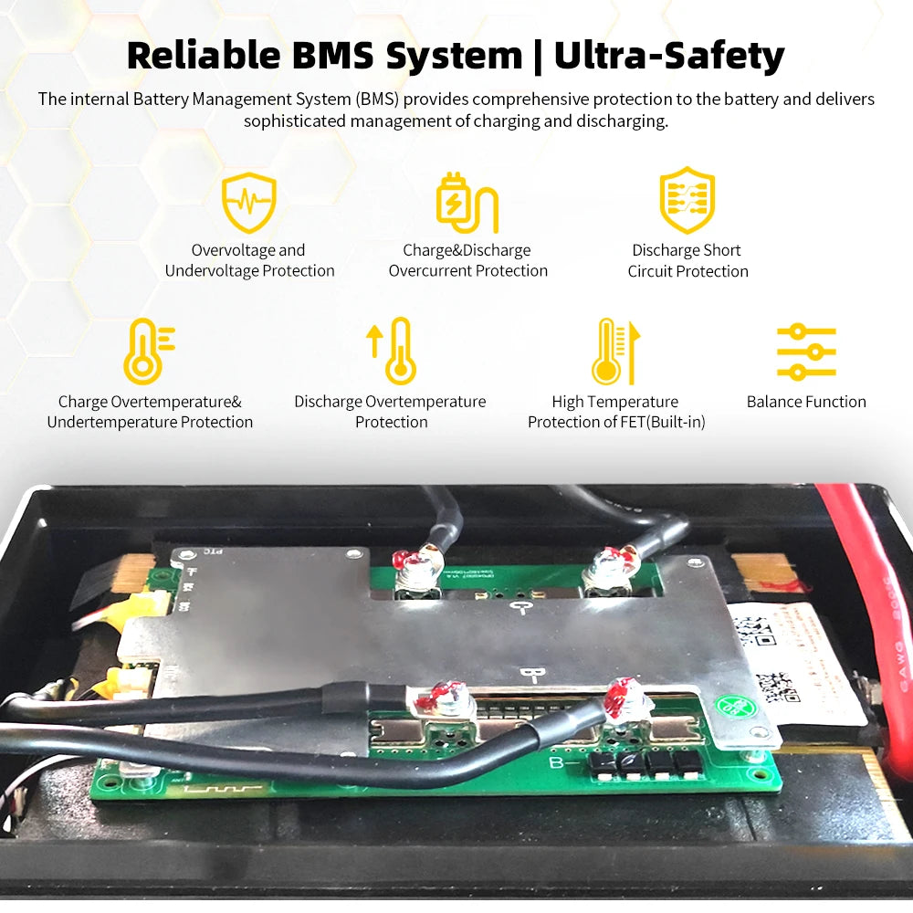 Customized OEM ODM Logo 12V 24V 100Ah 200Ah Lifepo4 BYD 12.8V 25.6V Lithium Iron Phosphate Camping Car RV Solar Storage Battery PRIME RJ SOLAR PH