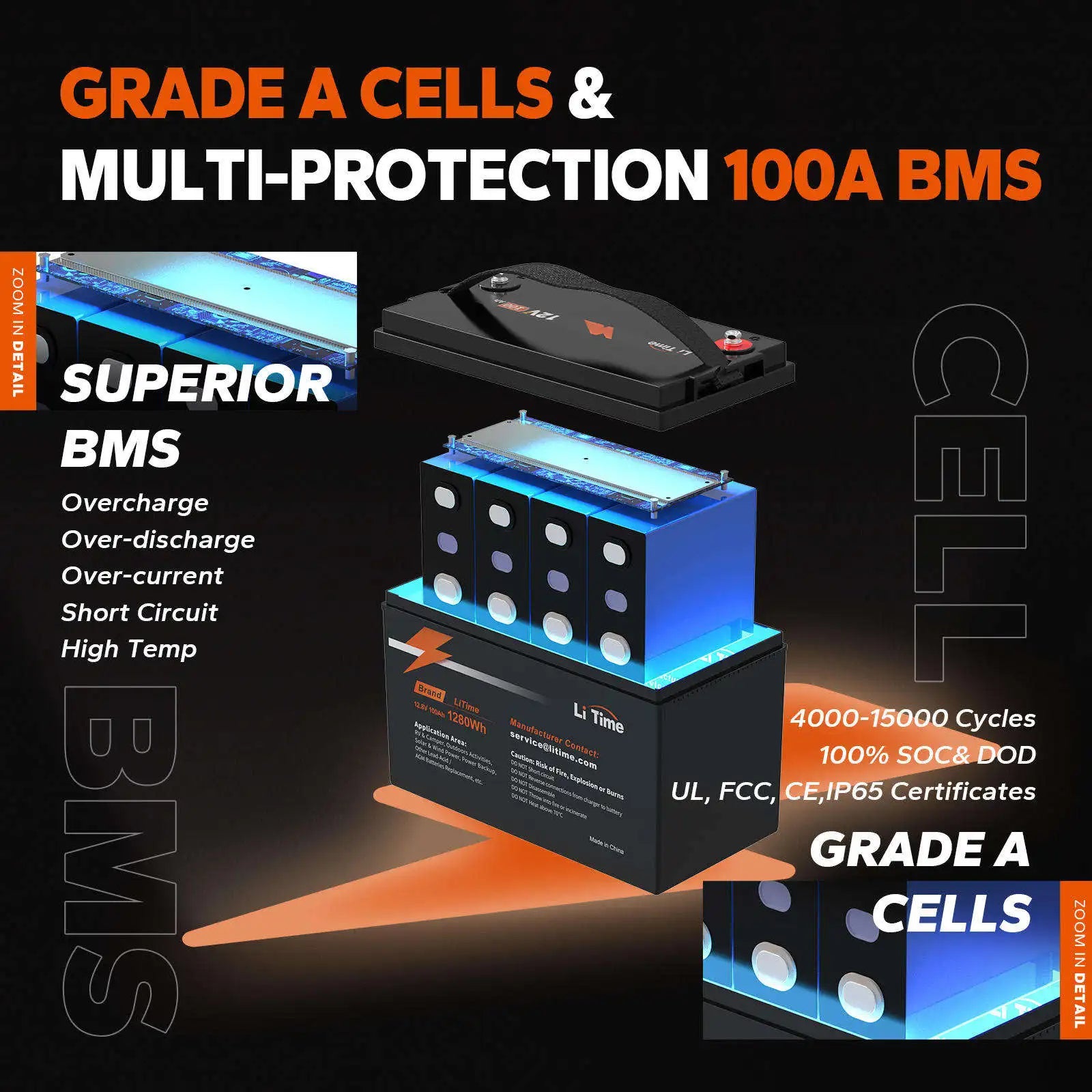 LITIME 12V 100Ah LiFePO4 Deep Cycle Battery Smart BMS UL FCC CE RoHS UN38.3 5-Year Warranty US Local Stock