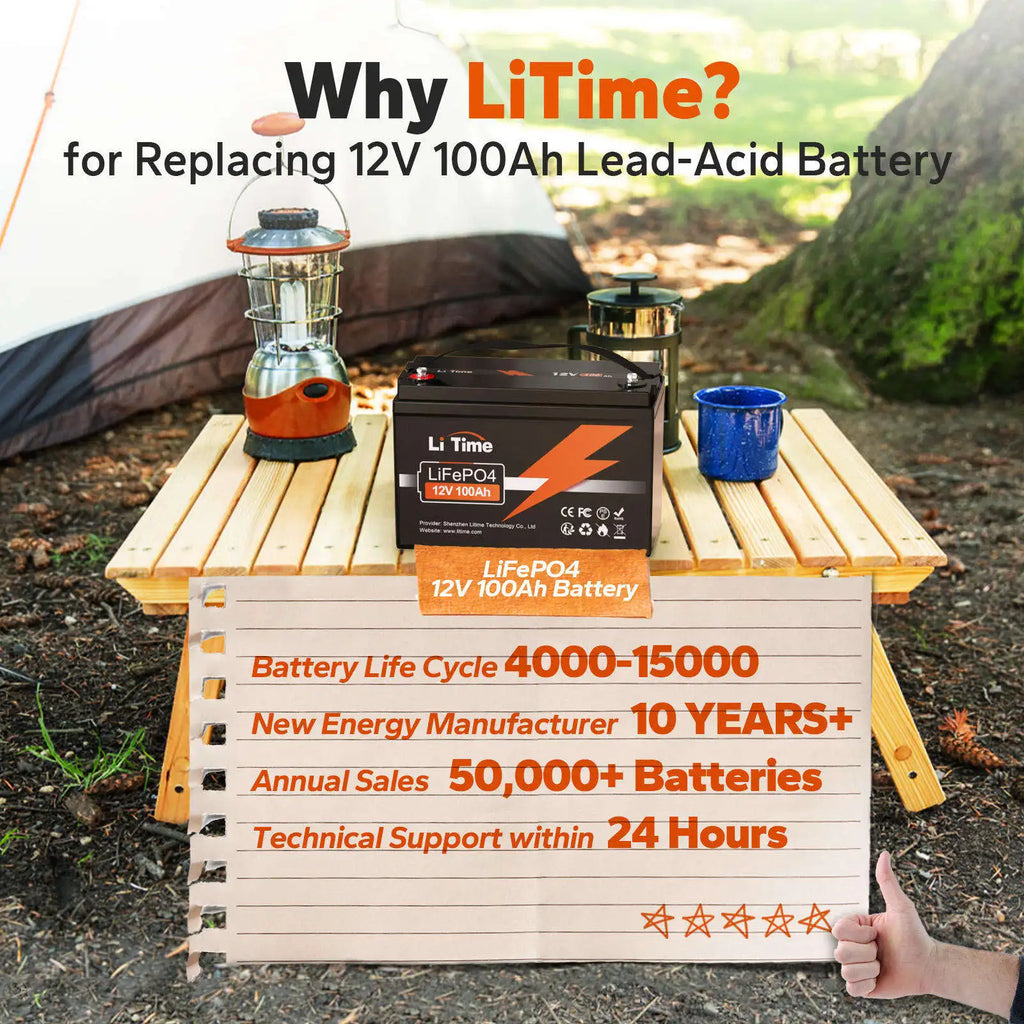 US Local Stock 12V 100Ah LiFePO4 Battery Deep Cycle Smart BMS Energy Storage for RV Marine Wholesale Distributor Supply
