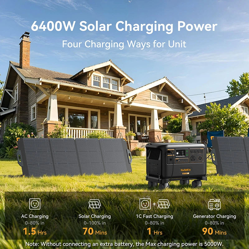 Premium High Capacity 7200W 5120WH Portable Power Stations LiFePO4 Battery Solar Energy System for House Use