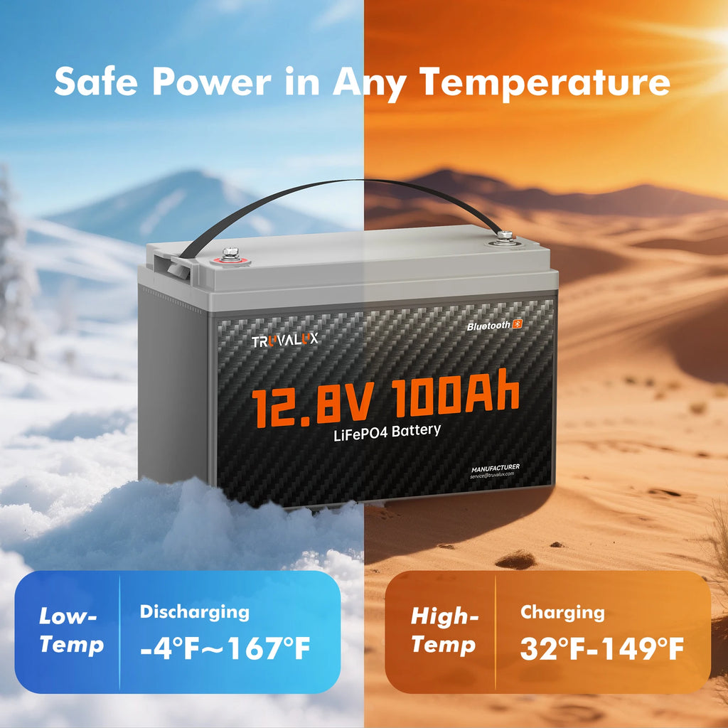 12V100Ah Group31 LiFePO4 Bluetooth Lithium Battery for RV Trailer Trolling Motor Marine Solar Off-Grid System Home Backup Energy PRIME RJ SOLAR PH