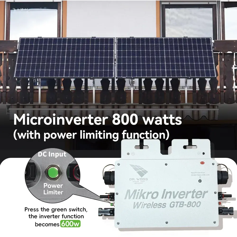 European 600W & 800W Micro Inverter Solar Panel with Tuya APP Control Phase WiFi Network PRIME RJ SOLAR PH