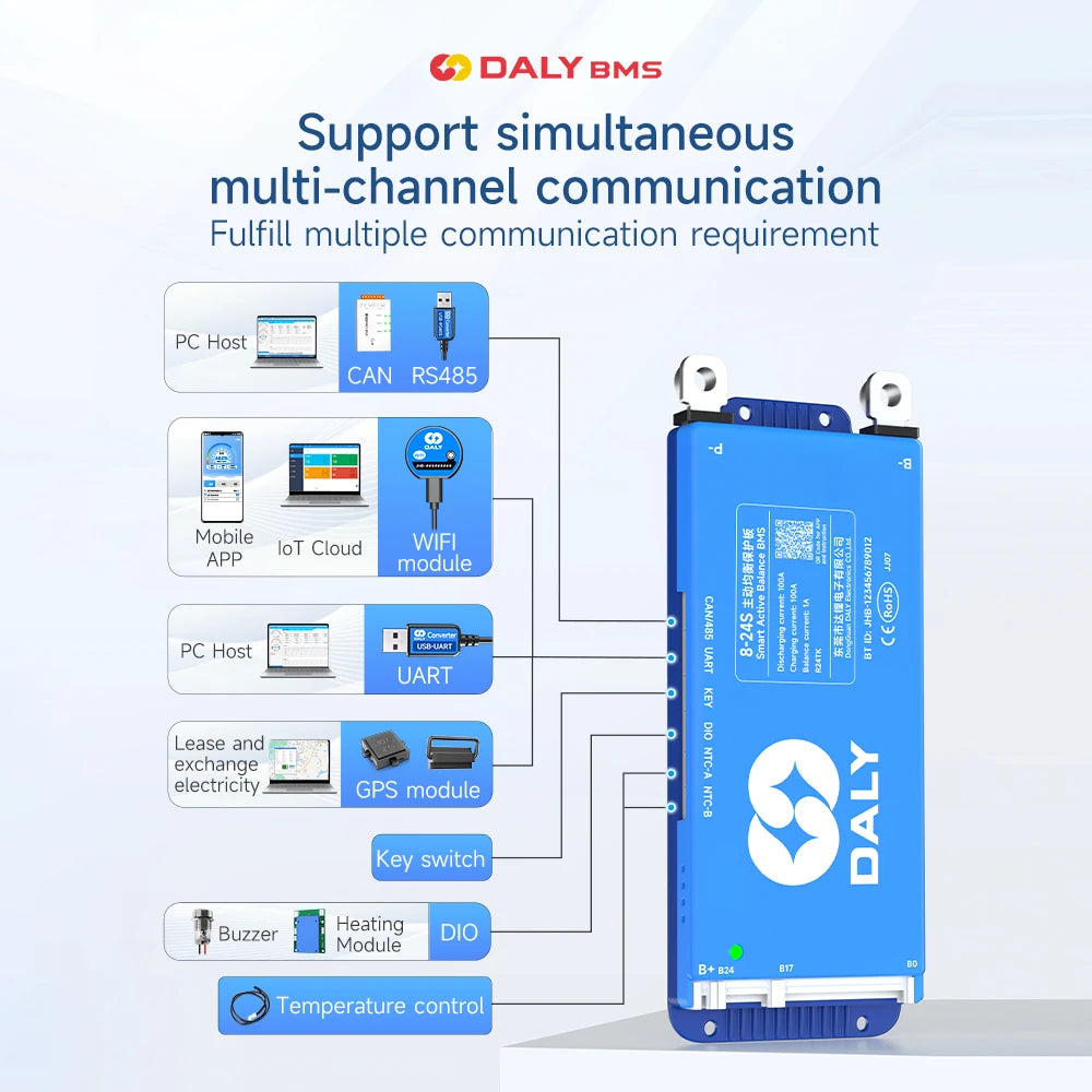 Daly Smart Active Balance Automatically Identify BMS 4S 8S 17S 24S 40A 500A For Lithium Battery Li-ion LifePO4 12V 24V 48V BMS
