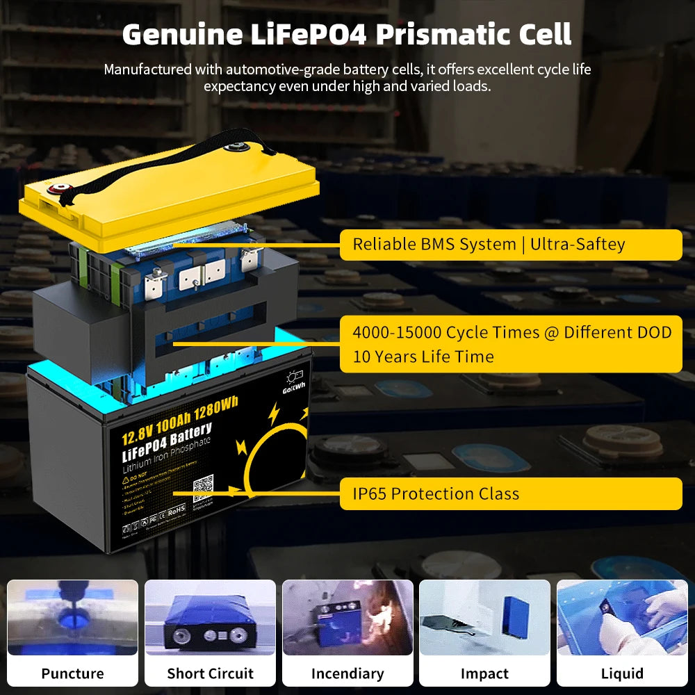 Polish Warehouse Germany Poland 12V 24V 100Ah 200Ah 300Ah Lifepo4 BYD IP65 12.8V Lithium Iron Phosphate RV Outdoor Solar Battery
