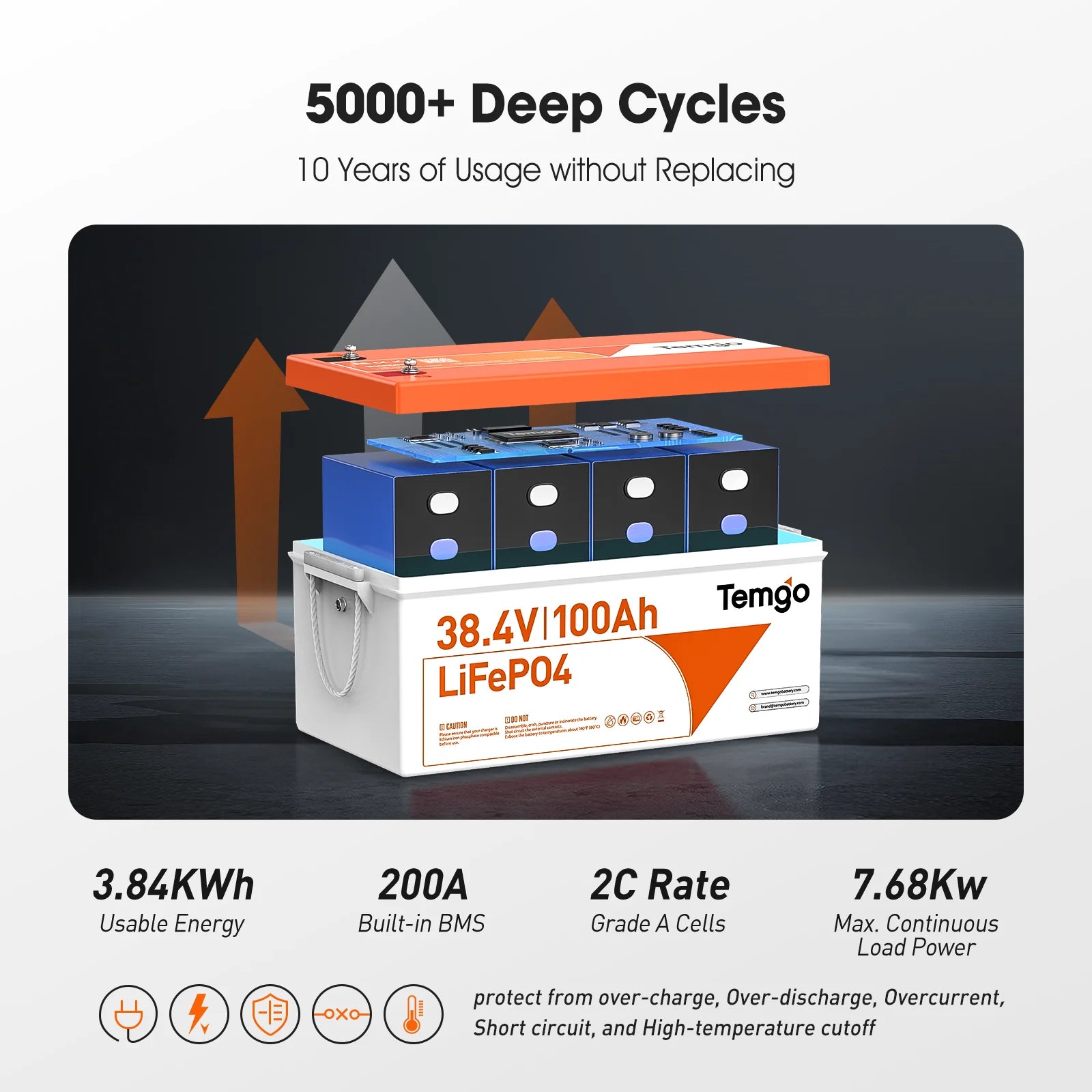 TEMGO Lifepo4 Golf Cart Battery 36v 48v 72v 100Ah LiFePO4 Battery Golf Cart Lithium Battery With Lcd Display Charger