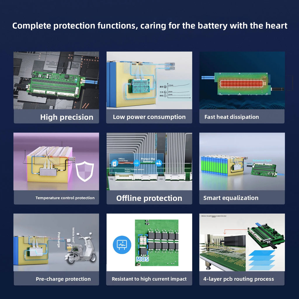 Electric Scooter 7-24S 48V/72V Ant BMS 500A 300A Dedicated Lithium Battery Protection Board Ternary PCB BMS Product PCB PCBA