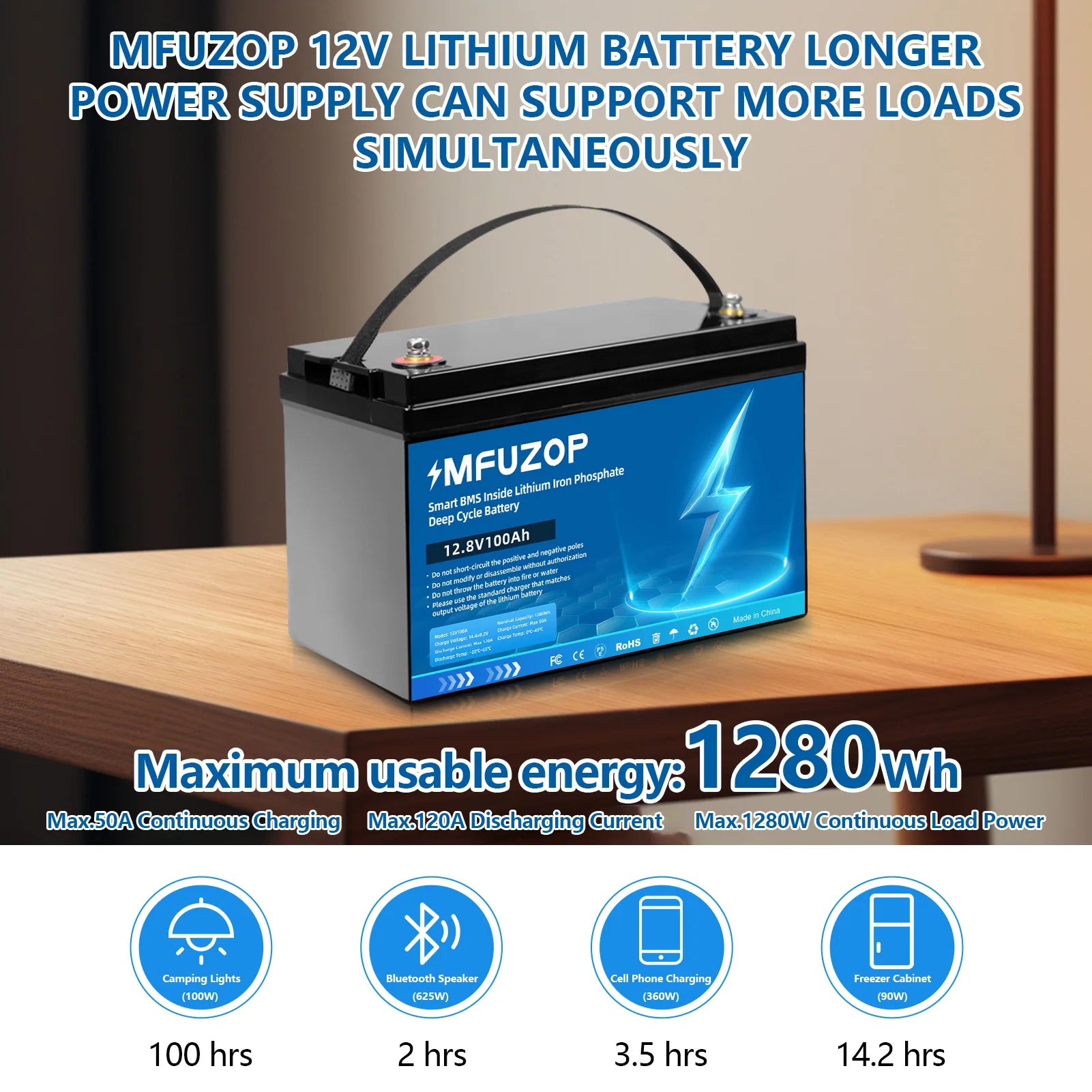 Deep Cycles Bluetooth Solar Lithium Lifepo4 Battery 10kwh 12v 24v 48v 100ah 200ah 300ah 400ah Lithium Iron Phosphate Battery PRIME RJ SOLAR PH