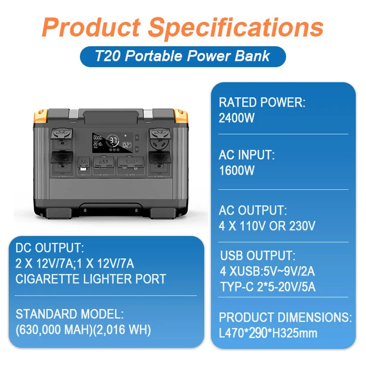 2016Wh 3.2V Portable Station Pure Sine Wave Inverter MPPT Solar Charging Solar Panel Compatible for Outdoor Emergency Energy PRIME RJ SOLAR PH