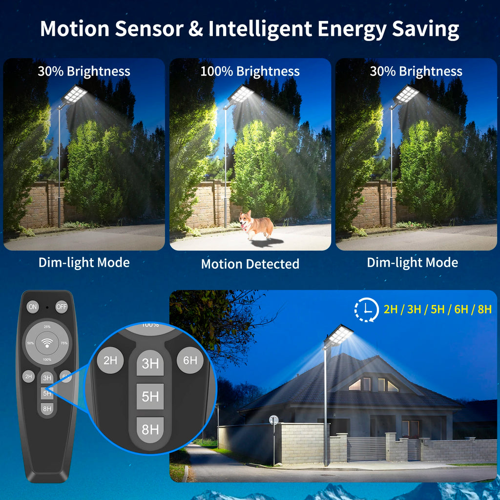 HYKENTE BM024C Solar Street Light High Output LED 20000mAh Large Battery Parking Areas Public Private Use RoHS CE 3-Year Warranty US Inventory