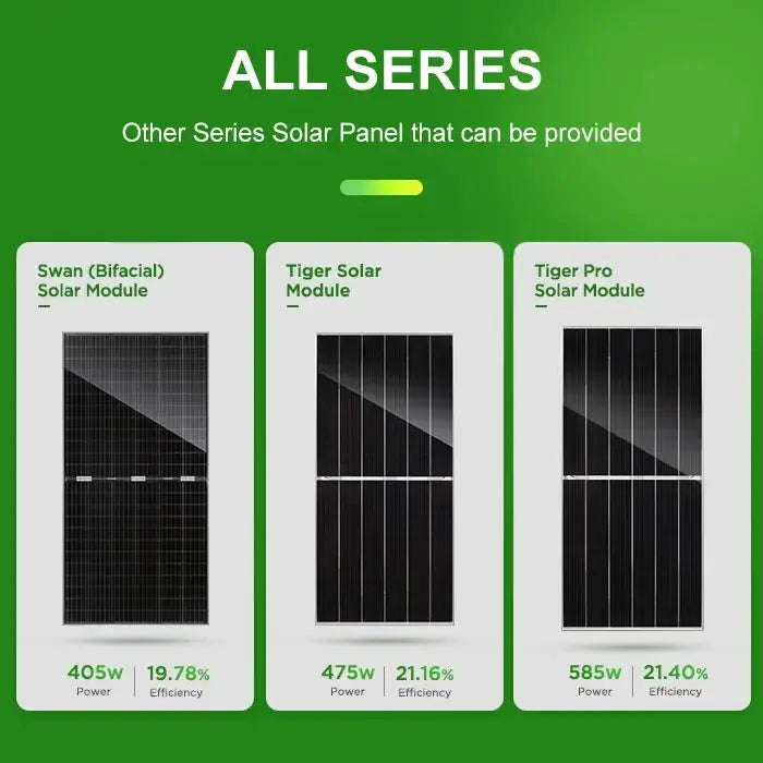 California Warehouse USA In-Stock Jinko 620W 590W Bifacial Solar Panel PRIME RJ SOLAR PH