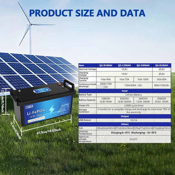 Y&H 12V 200AH LiFePO4 Lithium Battery,Max.2560Wh Energy,USB Port,Real-Time Voltage Display,Built-in BMS