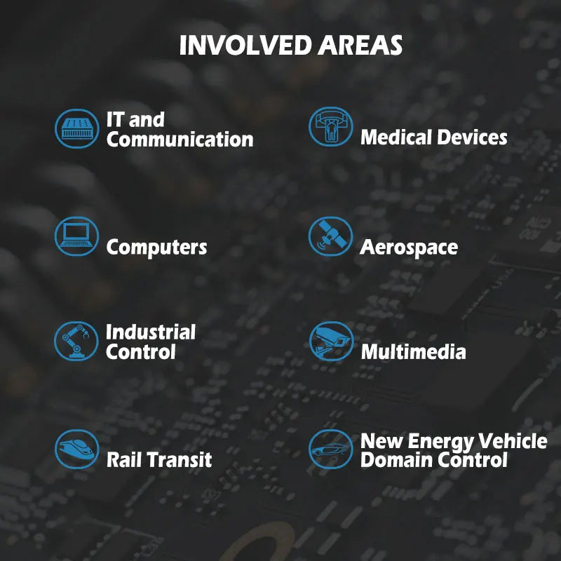 PCBA Solution Custom Layout & Routing Design, FR4 Multi-layer PCB Circuit Board Drawing Service
