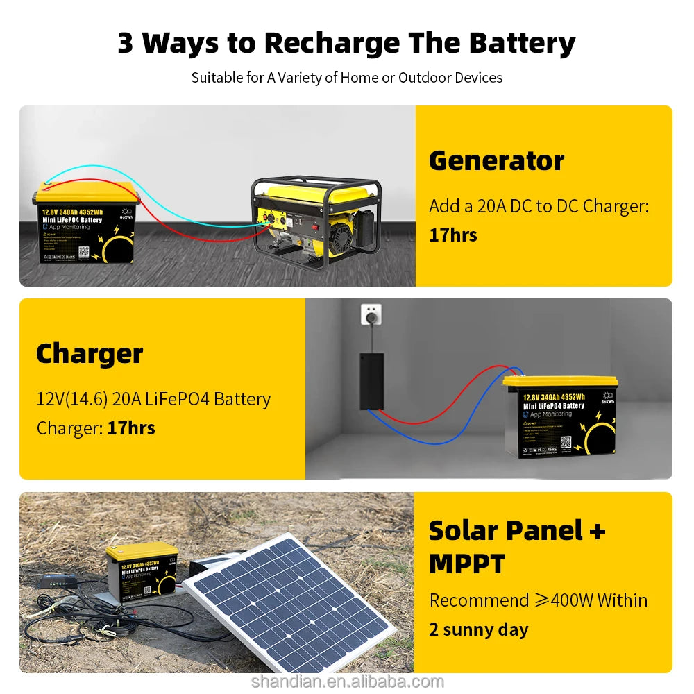 GoKWh EU Stock 12V 340Ah Mini 280Ah 320Ah 24V LiFePO4 100Ah 200Ah 300Ah 340Ah  Lifepo4 Rechargeable Ion Solar Lithium Battery PRIME RJ SOLAR PH