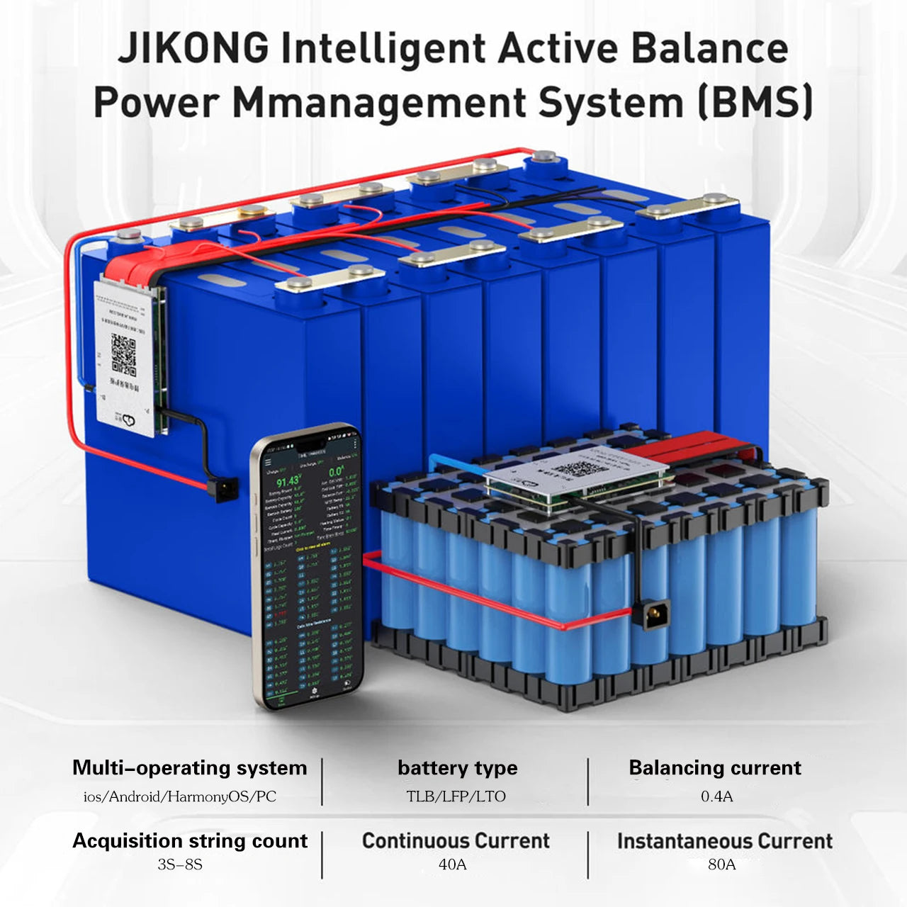 JK Smart BD4A8S4P 4S 8S 12V 24V Li-ion Lifepo4 Battery Active Balance 0.4A 40A BMS Power Switch PCB PCBA Product 20-100V 80A