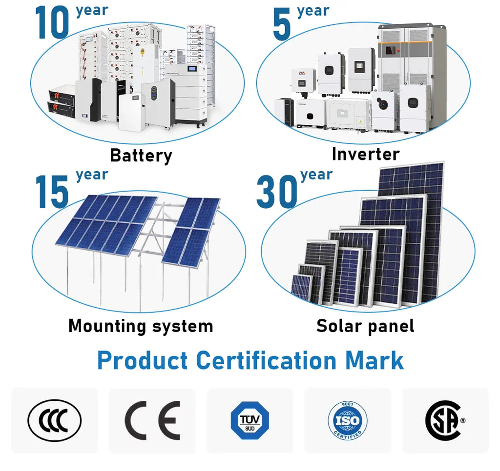 OEM FJ-SS-10kW-30kWh Complete Off-Grid 15kW Solar System 10kW Home Automatic Hybrid Solar Battery Storage Panel Cleaning CE RoHS TUV IEC SASO UL 10-Year Warranty