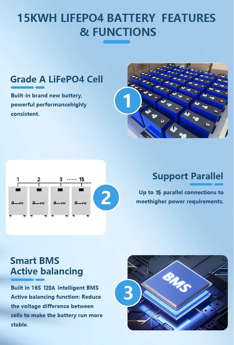 BETTER ESS 51.2V 300Ah 314Ah 16kWh Energy Storage System Lithium Ion Battery 15kWh Off-Grid Solar ESS Grade A Cell