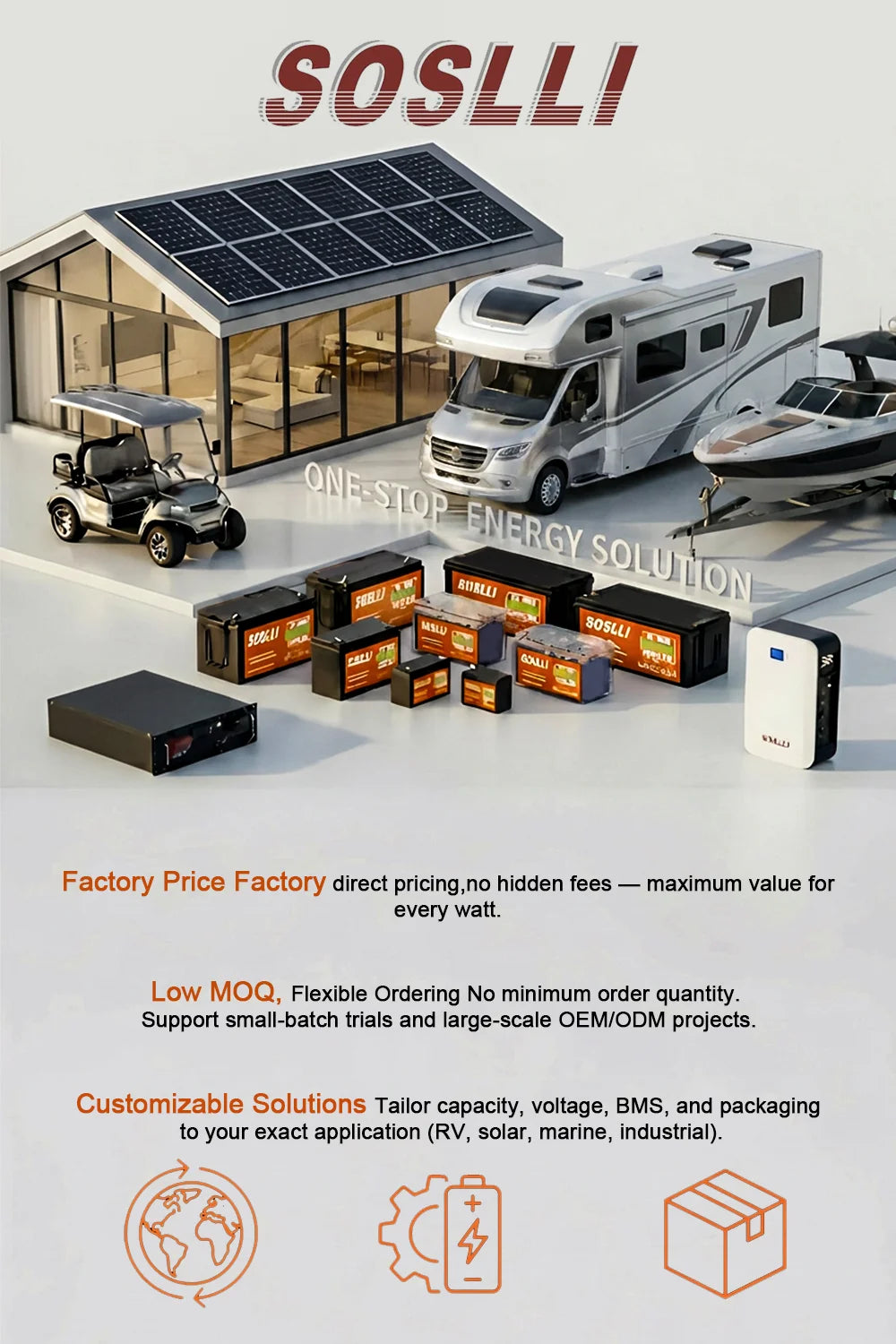 Lifepo4 Deep Cycle Solar Batterie Ups 12V Lifepo4 Battery 12V 7Ah 8Ah 20Ah Lithium Ion Lifepo4 Battery Pack 12V Batterie 12v 7ah