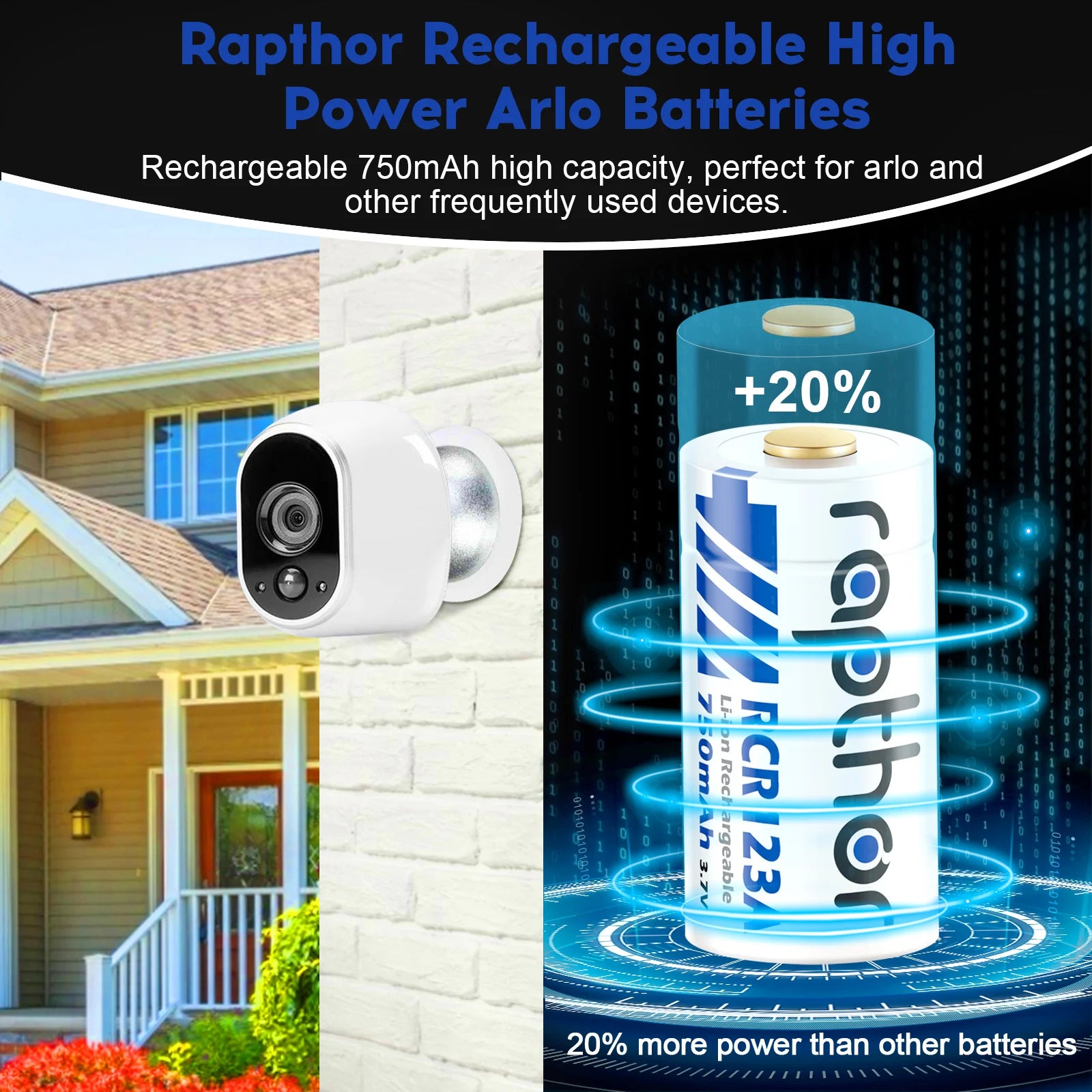 Rapthor Rechargeable 3.7V CR123A Lithium Batteries 750mAh Compatible with Arlo Cameras Flashlights Smart Sensors (8 Pack) PRIME RJ SOLAR PH