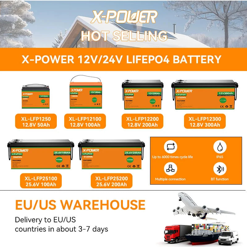 EU Warehouse Stock 12V LiFePO4 Battery Built-in BMS 10/20/50/100/125/200/300/400Ah LFP Lithium Battery for Solar System Inverter