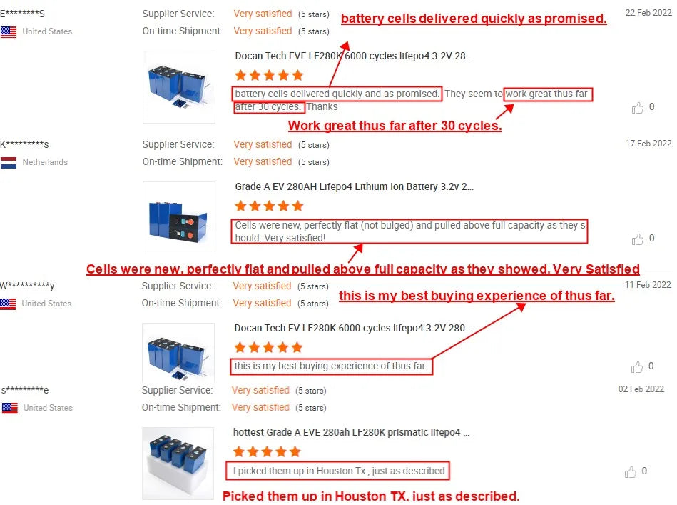 LiFePO4 320Ah Prismatic 3.2V Battery Cell Beiersite Brand LF280K 10000 Cycles 5 Year Warranty -50~60C EU Stock