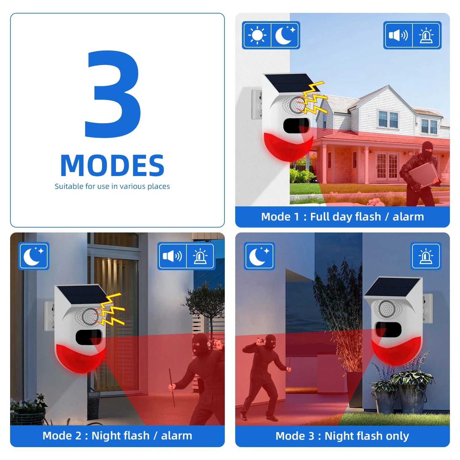 Solar Powered Tuya Wifi Outdoor PIR Motion Sensor Alarm With Sound and Light PRIME RJ SOLAR PH