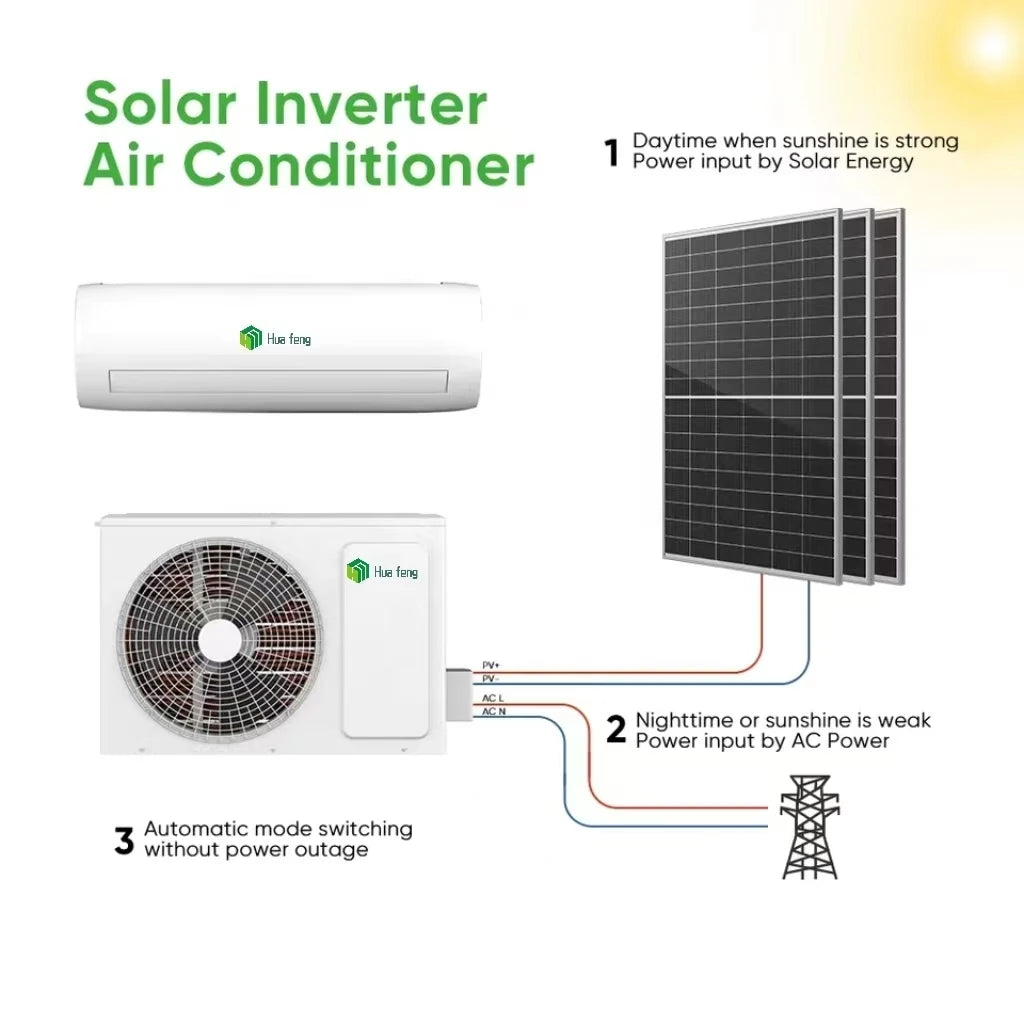Phoenix Warehouse Hybrid Solar Air Conditioning System 18000 BTU Cooling and Heating Air Conditioning SEER36 Suitable for Home