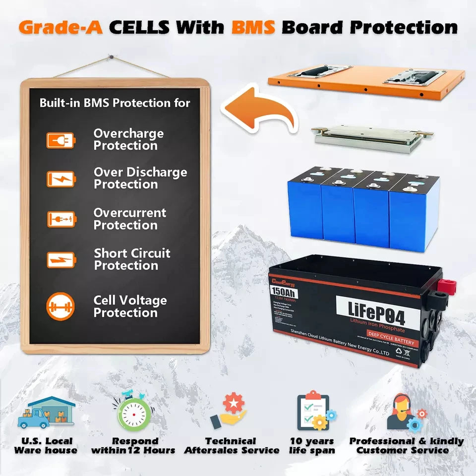 Rechargeable 12v Deep Cycle 12.8V 100Ah 150Ah 200Ah 300Ah Lifepo4 Lithium Ion Battery 12v Lfp 12 Volt Lipo4 12v Lipo Battery
