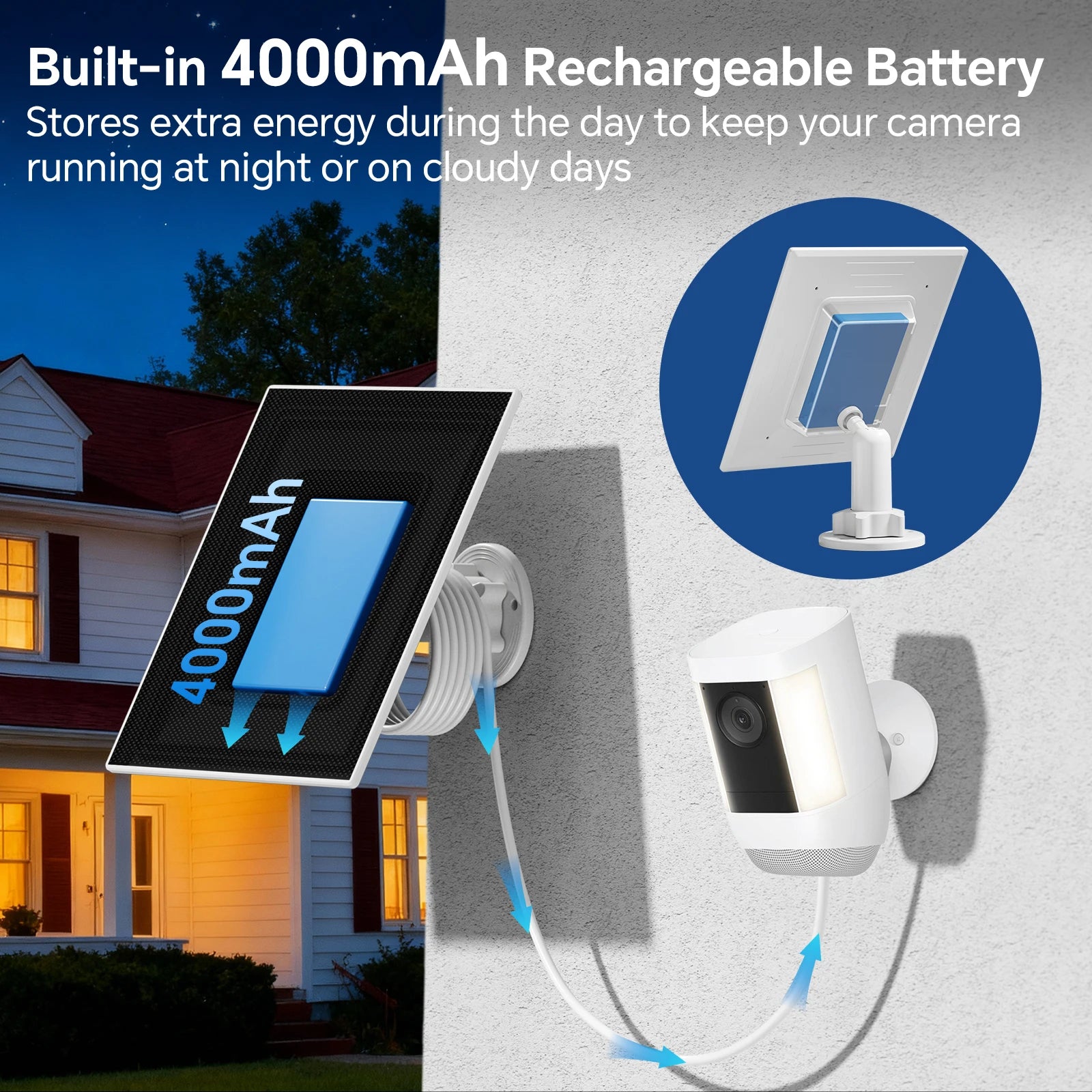 OEM 3W Solar Panel Ring Camera Charger 2-Pack 4000mAh Battery Compatible Ring Spotlight CE RoHS FCC UL MSDS UN38.3
