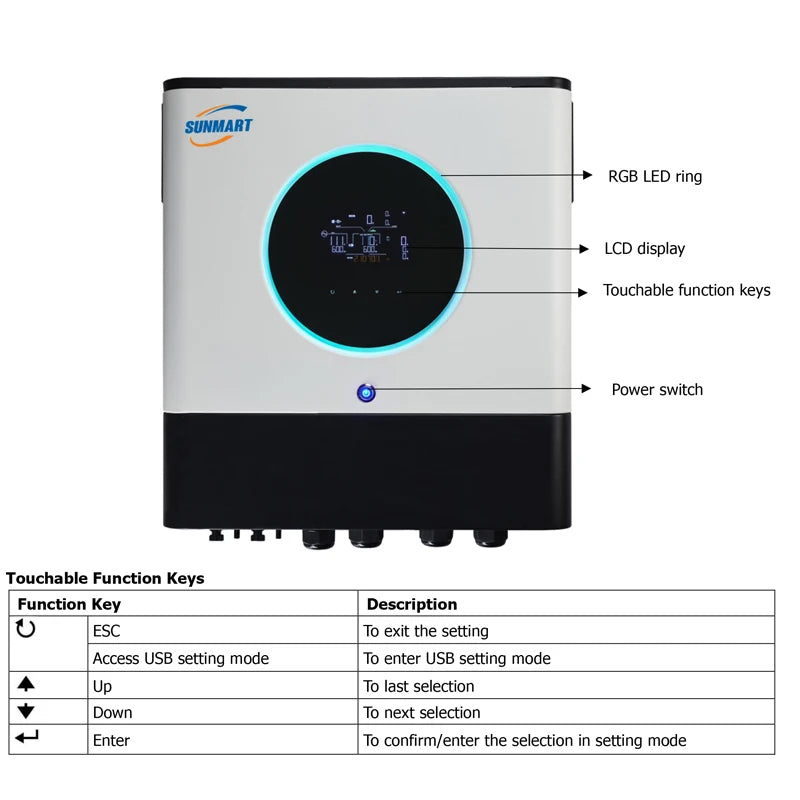 Newest MPPT Inverter 48V 6KW 8KW 10KW 11KW Hybrid Inverter Price List Solar System Solar Panel Inverter off Grid Inverter