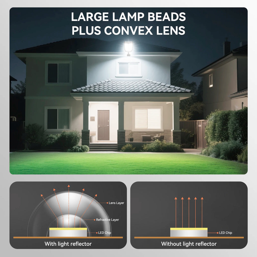 HYKENTE TW002 Solar LED Street Light High Efficiency All-in-One Energy Saving Road Garden Parking Area RoHS CE 3-Year Warranty US Stock