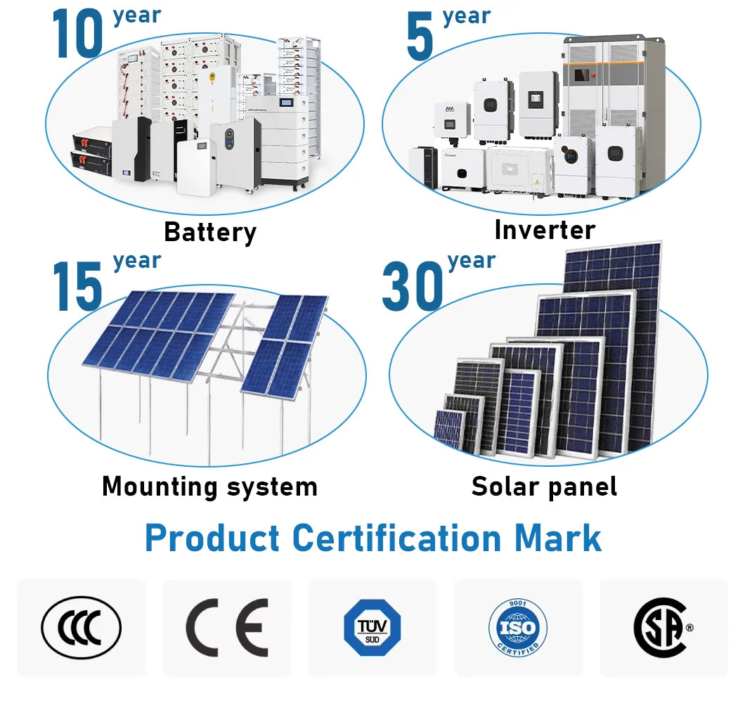 OEM FJ-SS-5kW-30kWh All-in-One Hybrid 15kW 20kW MPPT Solar Panel System 30kWh Lithium Battery Complete Home Grid-Tie Backup CE RoHS TUV IEC SASO UL 10-Year Warranty