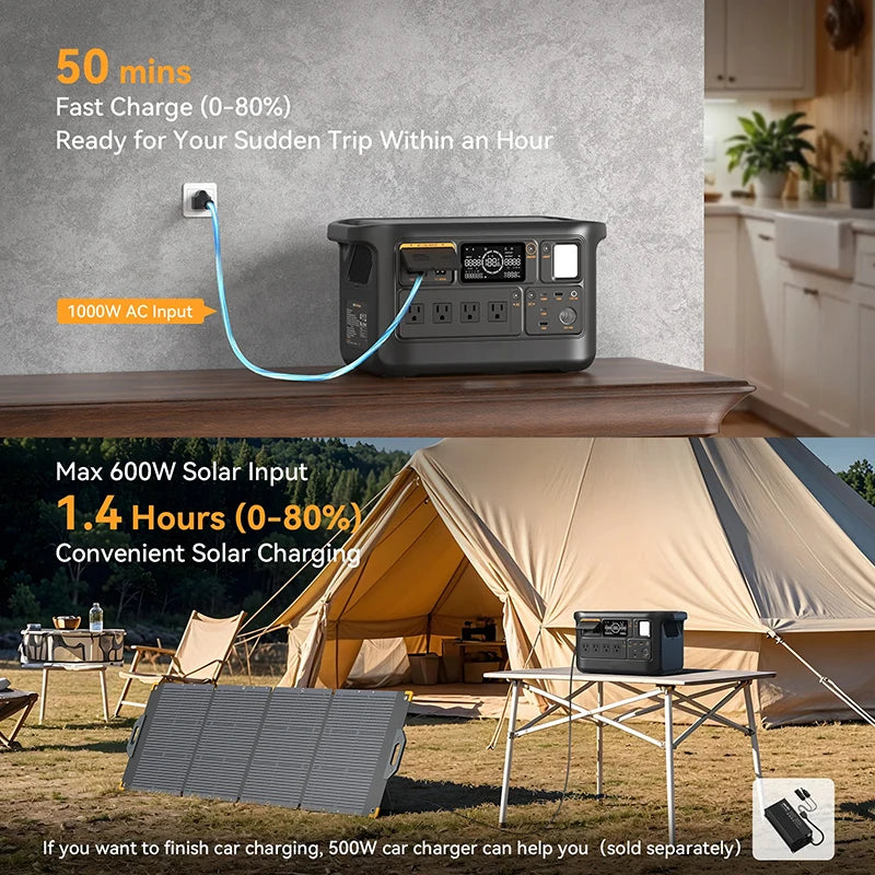 1500W 1800W Solar Powered Station Off-Grid Power Supply System for Outdoor Energy Storage System PRIME RJ SOLAR PH