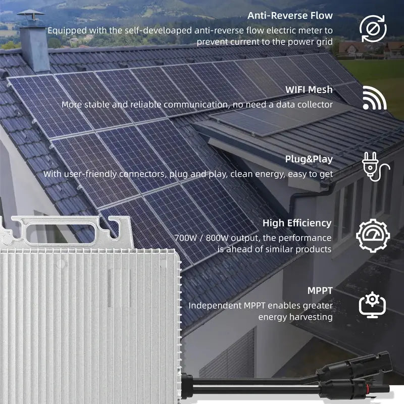 Hot Selling in Germany Smart Mini 700W 1000W WiFi/PLC Monitoring Solar Panel Power System Grid Tie Solar Micro Inverter PRIME RJ SOLAR PH