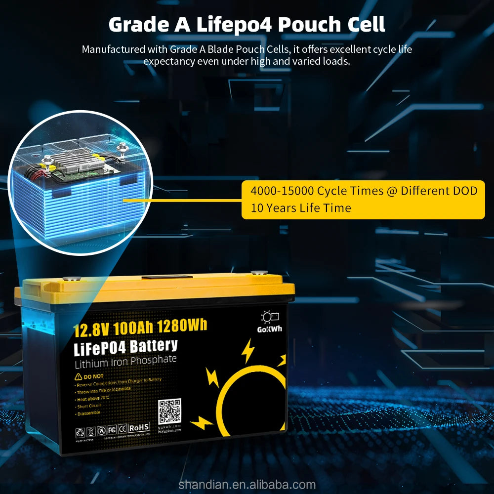 Customized 12V 24V 48V Rechargeable Lifepo4 Battery Solar Battery 100ah 200ah Lithium Iron Replacing Lead Acid Battery Pack PRIME RJ SOLAR PH