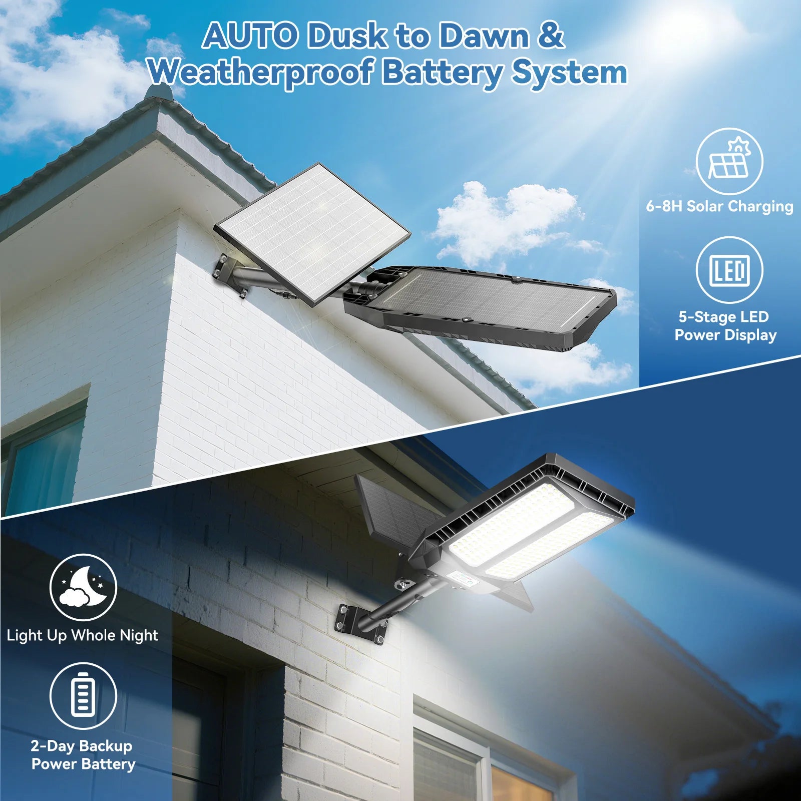 USA Warehouse Solar Street Light High Lumen Efficiency 3 Year Warranty Smart Sensor Lighting for Industrial and Public Areas