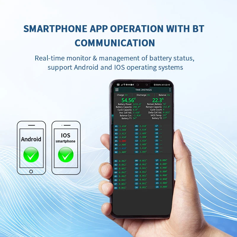 US Stock LVNOON 04A Series Smart Active Balance Bms LB04A20S40A for  LifePO4 Lto Battery 8S-20S 40A 60V with App Control