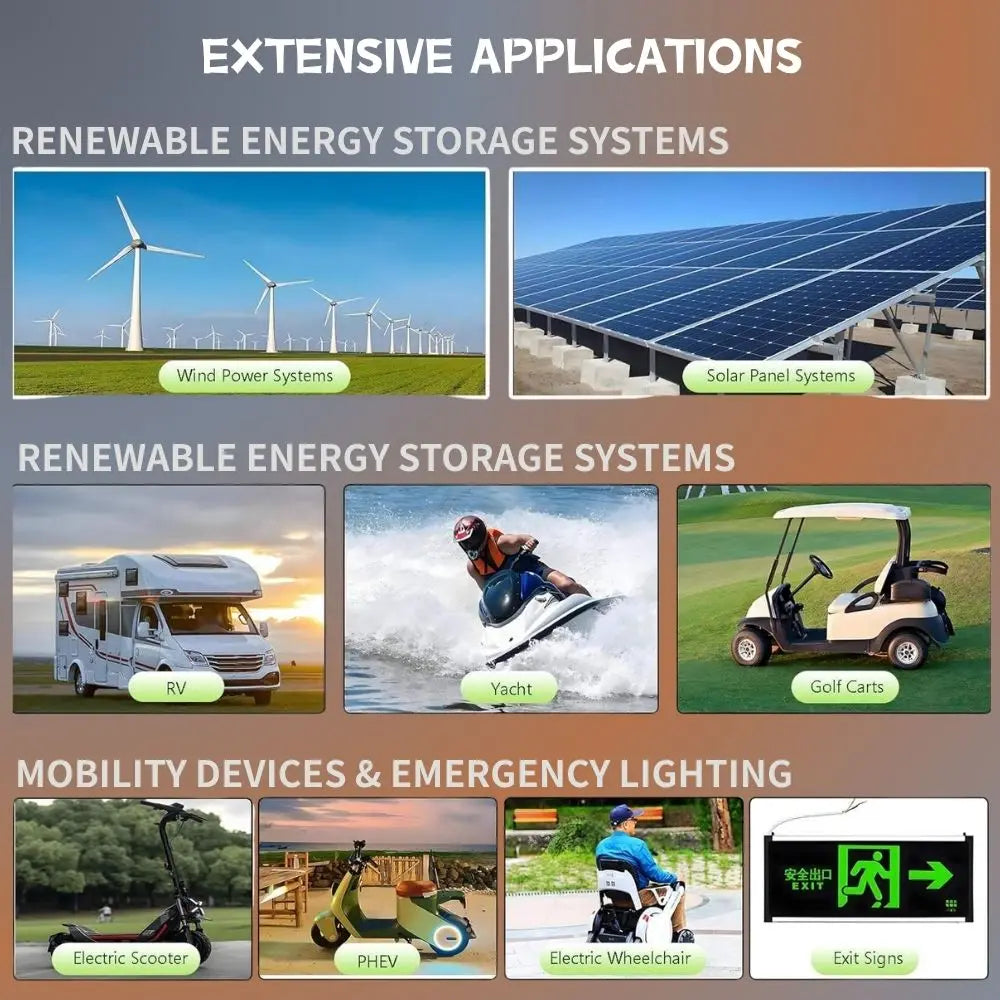 Marine RV 12v Volt Lithium Ion Batteries Supplier Lifepo4 Battery 12v 100ah