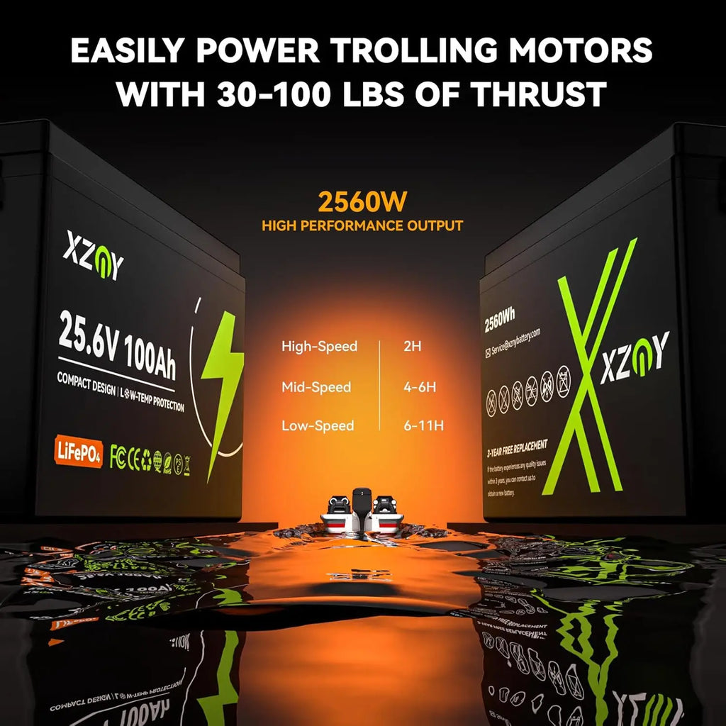US Stocks 24V100Ah Lithium Battery LowTemperature Protection Great for Trolling Motors RV Camper Solar Off-Grid Marine Boat