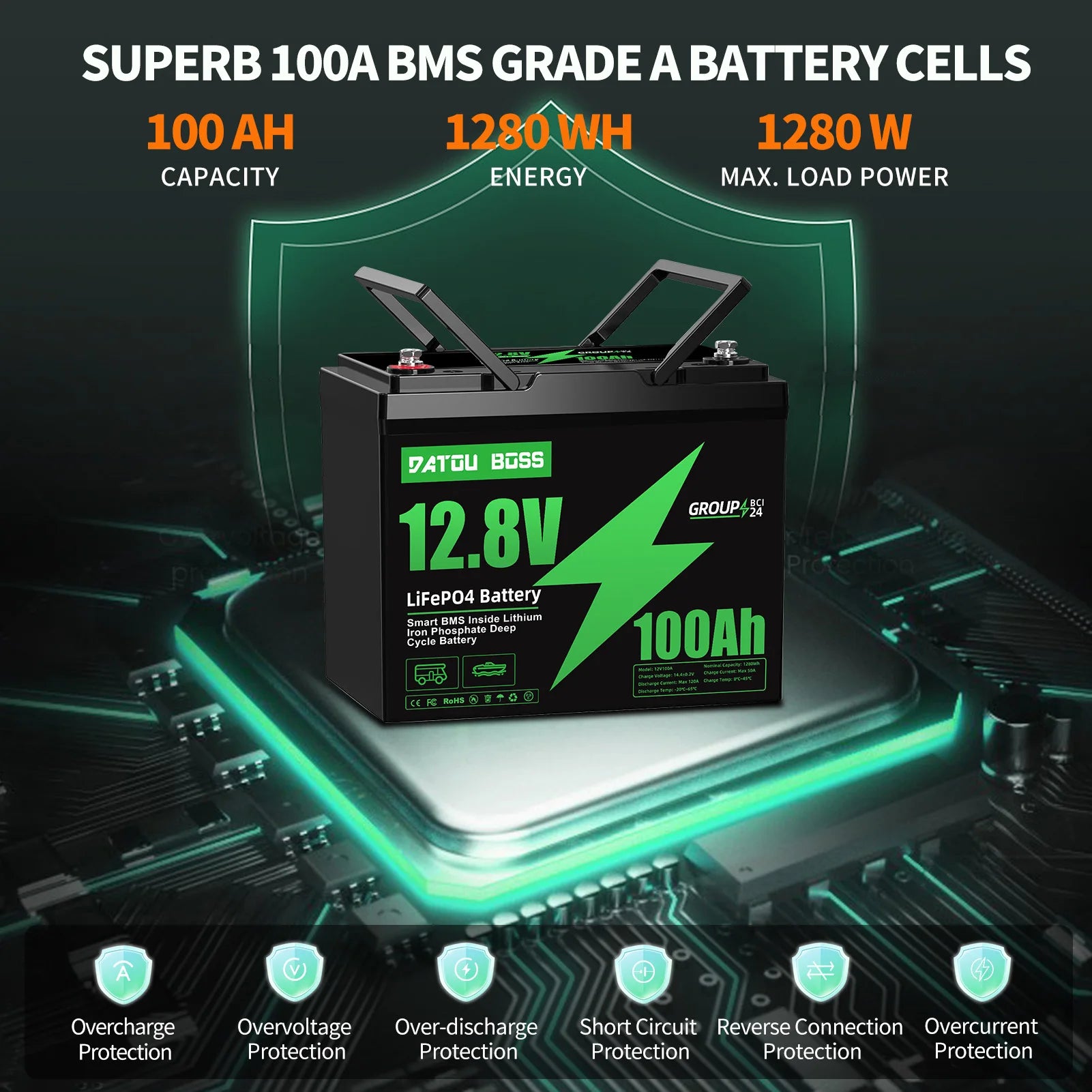 12V 100AH LiFePO4 Lithium Ion Batteries Germany EU WAREHOUSE 100A BMS Suitable for Camping, RV,home Solar Energy System PRIME RJ SOLAR PH
