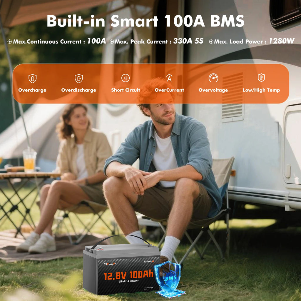 12V100Ah Group31 LiFePO4 Bluetooth Lithium Battery for RV Trailer Trolling Motor Marine Solar Off-Grid System Home Backup Energy PRIME RJ SOLAR PH
