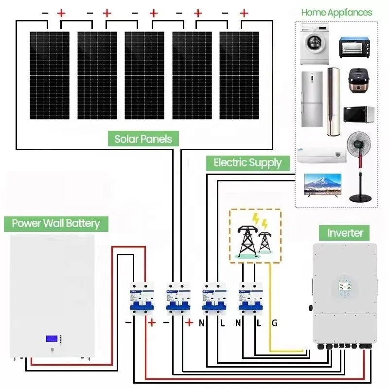 TengLong S6-EH1P(3-10)K-L-PLUS 330V Input 220V/230V Output 96.9% Efficiency Low Voltage Single Phase Hybrid Solar Power Inverter