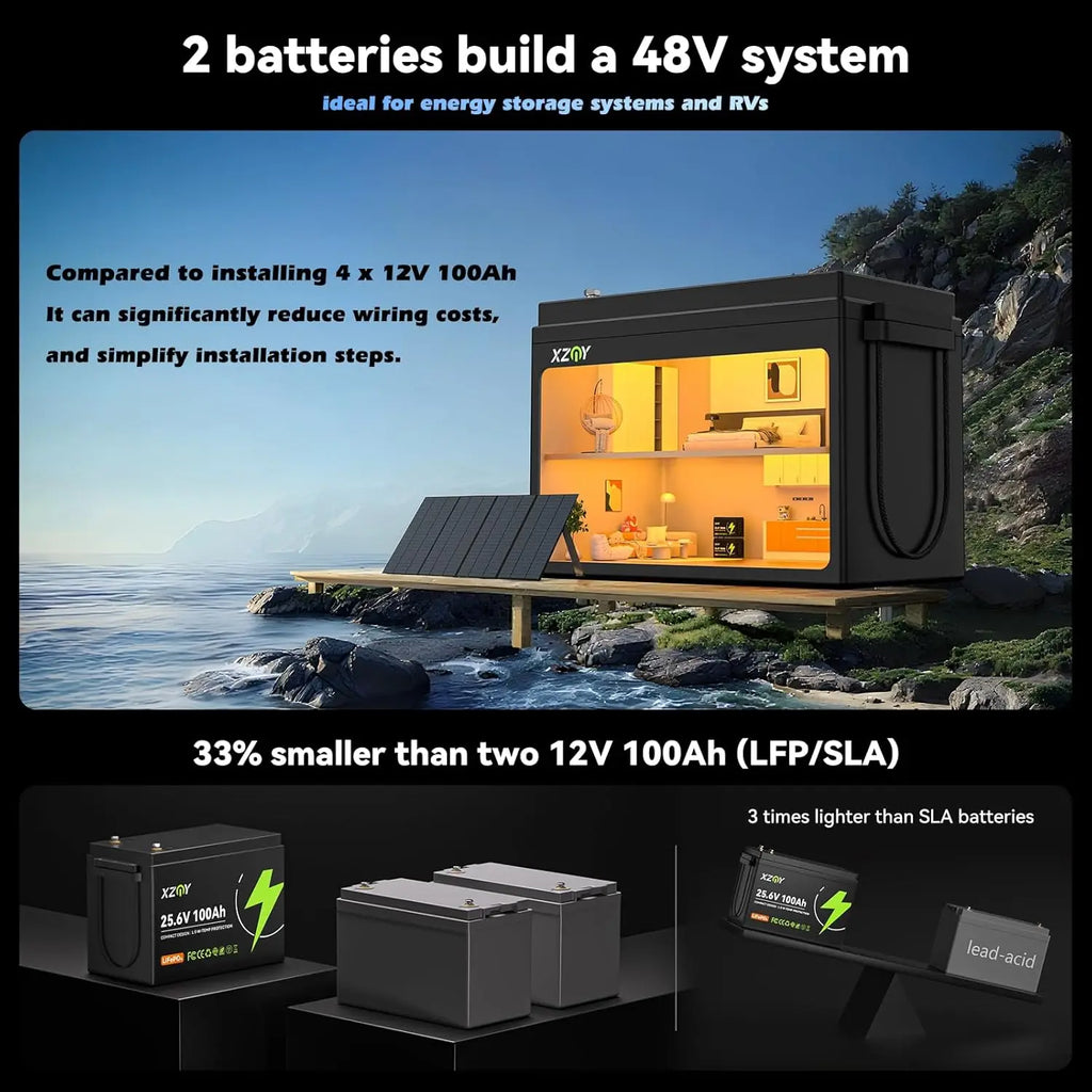 US Stocks 24V100Ah Lithium Battery LowTemperature Protection Great for Trolling Motors RV Camper Solar Off-Grid Marine Boat