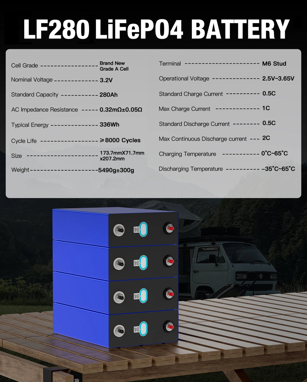 LF280 3.2V 280Ah 6000 Cycles Rechargeable Prismatic Lithium Ion Battery LiFePO4 Phosphate with 6000 Cycles 3.2V 280Ah PRIME RJ SOLAR PH