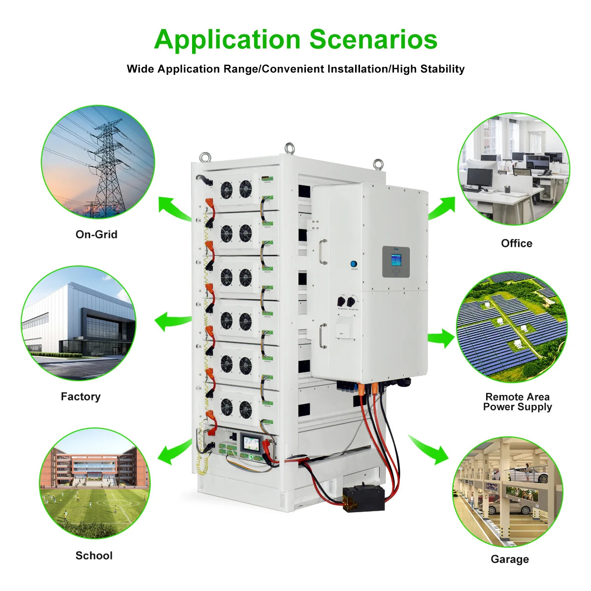 Solar Battery Home Factory System 614V 60KWH 96KWH 172KWH 192KWH High Voltage Rechargeable LiFePO4 Battery Cabinet CATL BYD Cell PRIME RJ SOLAR PH