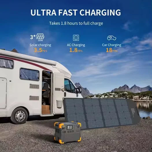 USA Local Stock 2200W 1536Wh Portable Power Station Solar Generator 110V 220V Camping Solar Charging Station