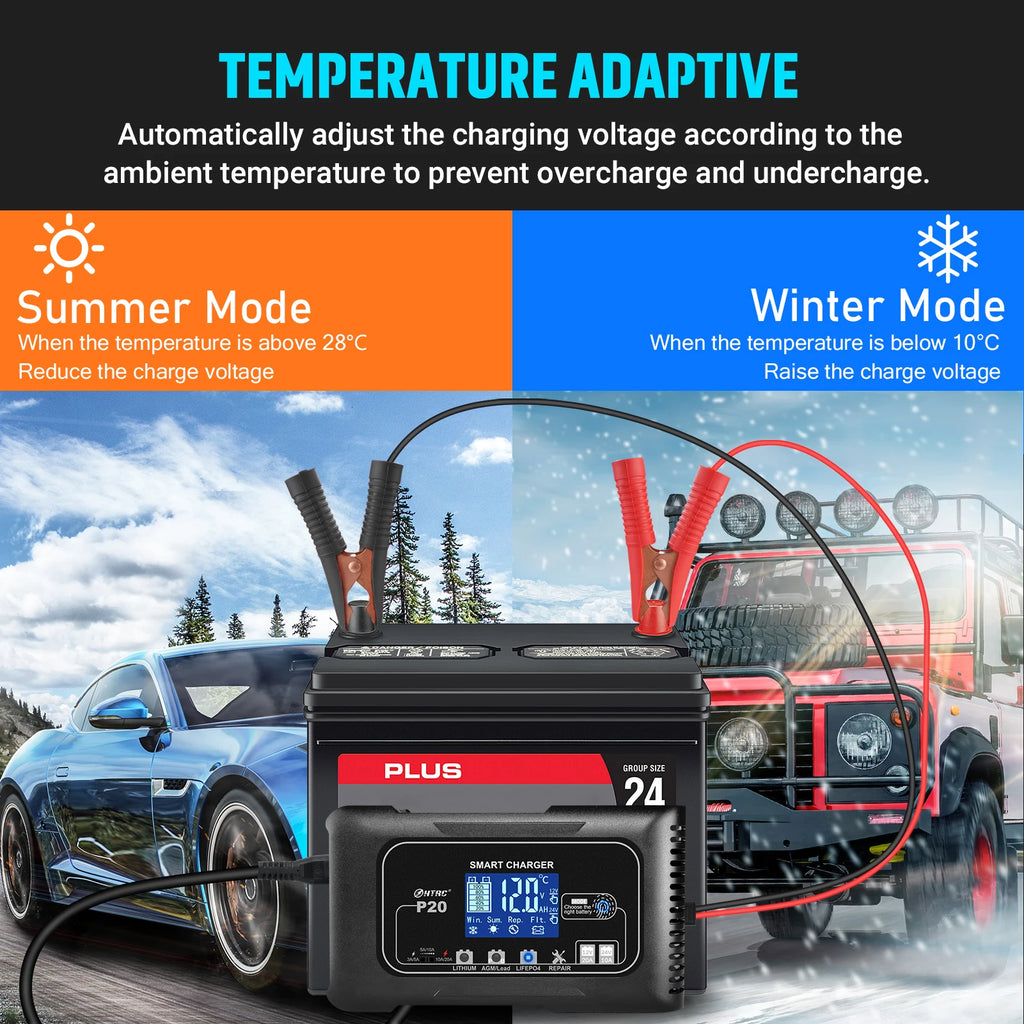 Factory 20A DC Car Battery Charger 12V20A 24V10A Repair Charger for Lithium Lead-Acid LiFePO4 Battery 240W for Electric Tool PRIME RJ SOLAR PH