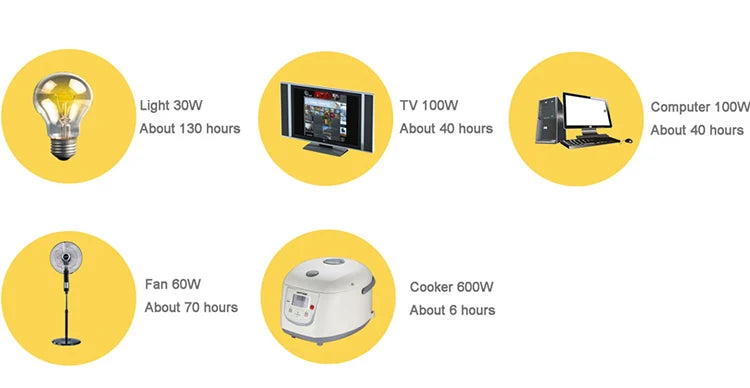 Mutian Brand 10kw Solar System with Monocrystalline & Polycrystalline Silicon Panels and MPPT Controller for Home off Grid Use PRIME RJ SOLAR PH