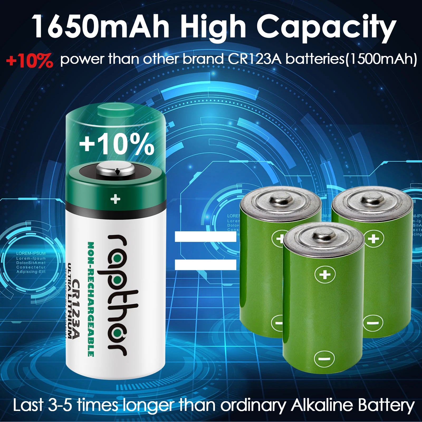 Rapthor 1650mAh CR123A 3V Lithium Batteries 20 Pack CR123 CR17345 Photo Battery for Flashlights Smoke Detector Alarm System Etc PRIME RJ SOLAR PH