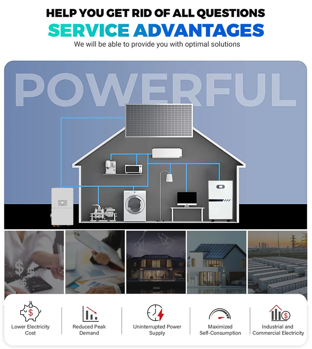 OEM FJ-SS-5kW-30kWh All-in-One Hybrid 15kW 20kW MPPT Solar Panel System 30kWh Lithium Battery Complete Home Grid-Tie Backup CE RoHS TUV IEC SASO UL 10-Year Warranty