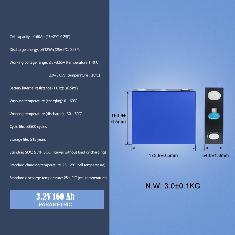 LIFEPO4 EVE 3.2V 160A LITHIUM Phosphates Batteries for 12v160ah 48v 74v Pack Home Inverter Batteries Golf Car Electric Forklift PRIME RJ SOLAR PH